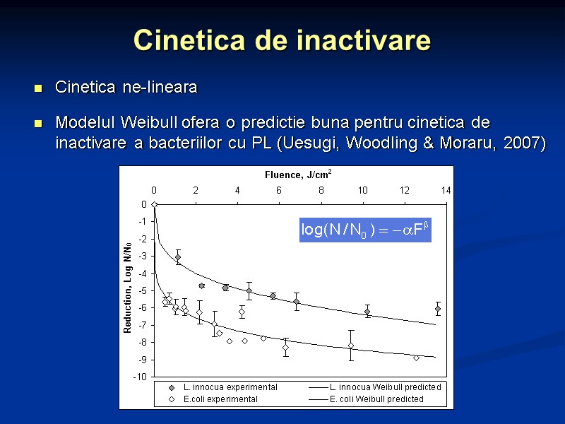 Cinetica de inactivare Cinetica ne-lineara  Modelul Weibull ofera o predictie buna pentru cinetica